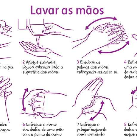 Manual de lavagem das mãos